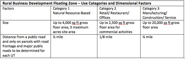 Washington County Maine Gis Gis Mapping For Cgpz | The Washington County Council Of Governments